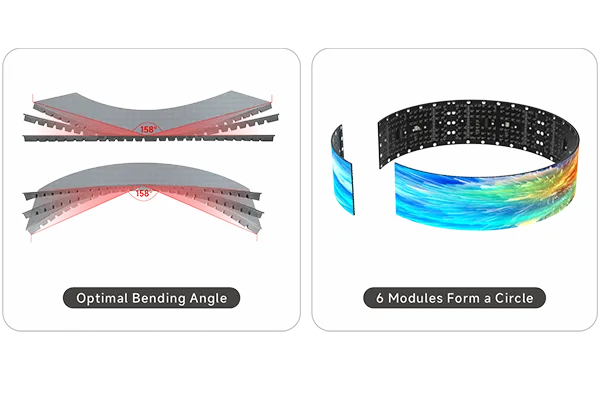 MX-Pro Flexible Module - Large-Angle Bending
